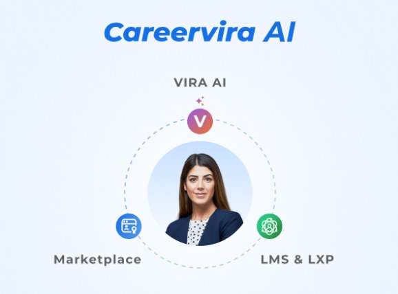 Careervira AI Ranks Among World's Top 10 LMS and LXP Platforms, Announces January 2026 Launch of HR-Focused AI Assistant and Agentic AI Suite
