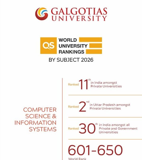 Galgotias University is Among the Top Global Institutions in the QS Rankings 2026 for Computer Science